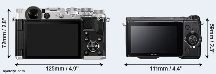 Comparison PEN-F or NEX-5R rear
