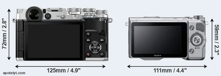 Comparison PEN-F or NEX-5T rear