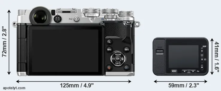 Comparison PEN-F or RX0 rear
