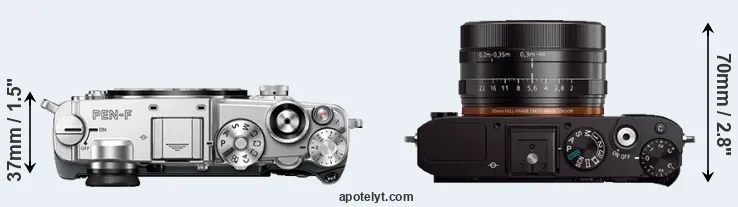 Compare PEN-F versus RX1 top