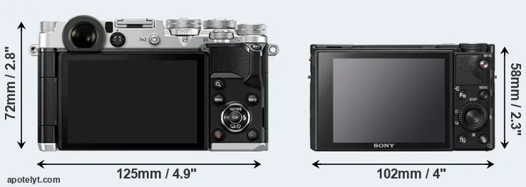 Comparison PEN-F or RX100 VII rear
