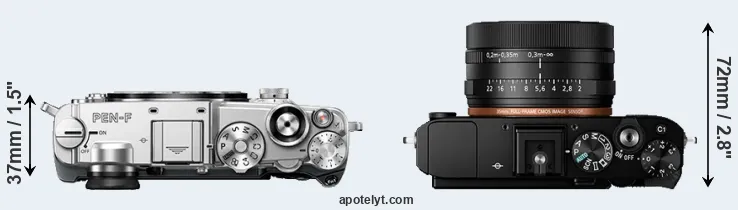 Compare PEN-F versus RX1R II top