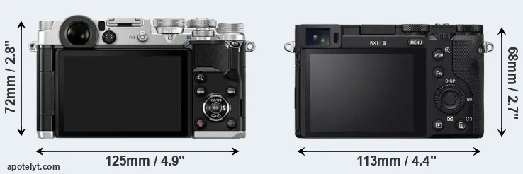 Comparison PEN-F or RX1R III rear