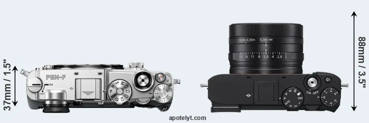 Compare PEN-F versus RX1R III top