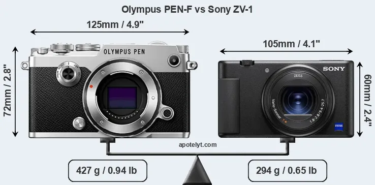 Size Olympus PEN-F vs Sony ZV-1