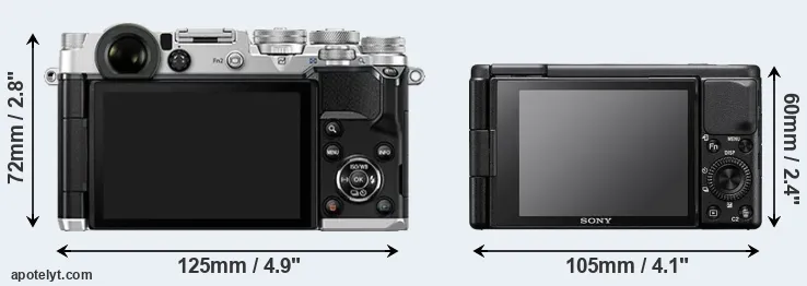 Comparison PEN-F or ZV-1 rear