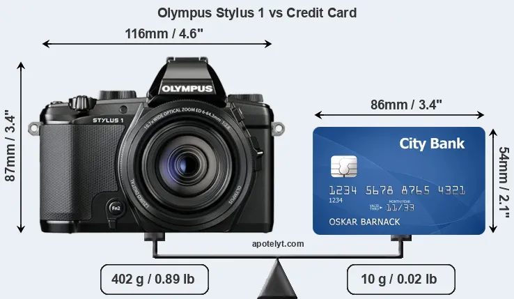 Olympus Stylus 1 vs credit card front