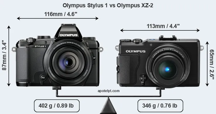 Size Olympus Stylus 1 vs Olympus XZ-2