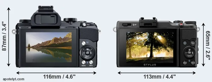 Comparison Stylus 1 or XZ-2 rear