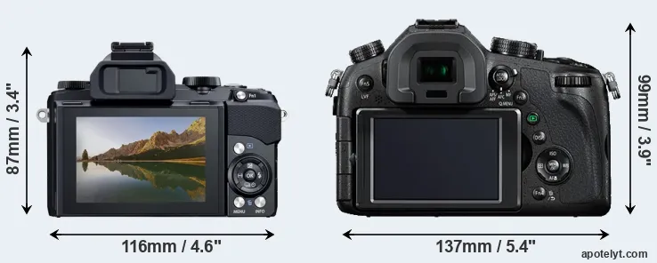 Comparison Stylus 1 or FZ1000 rear