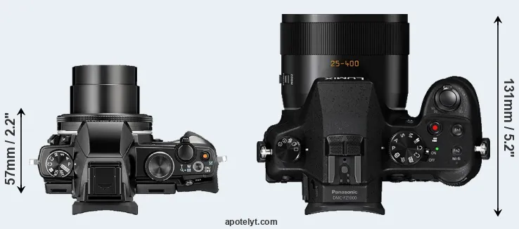 Compare Stylus 1 versus FZ1000 top