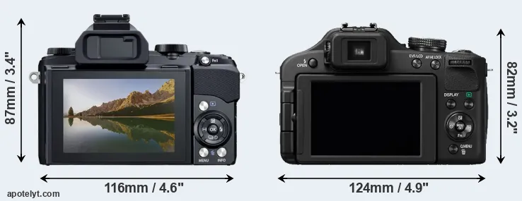 Comparison Stylus 1 or FZ150 rear