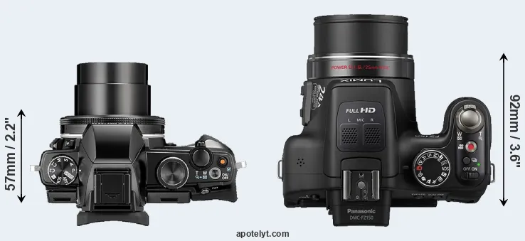 Compare Stylus 1 versus FZ150 top