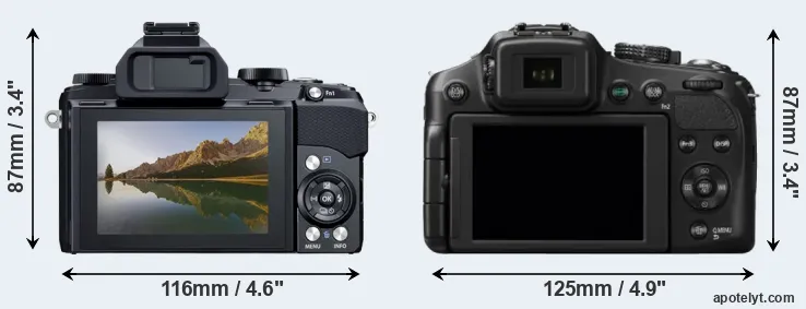 Comparison Stylus 1 or FZ200 rear