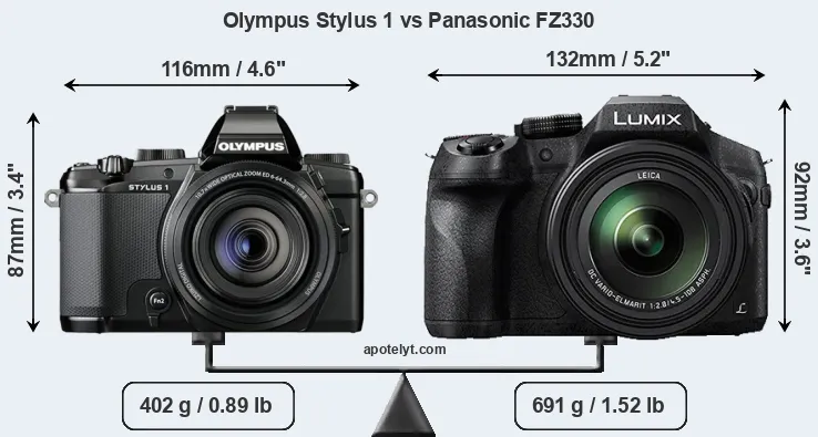 Size Olympus Stylus 1 vs Panasonic FZ330