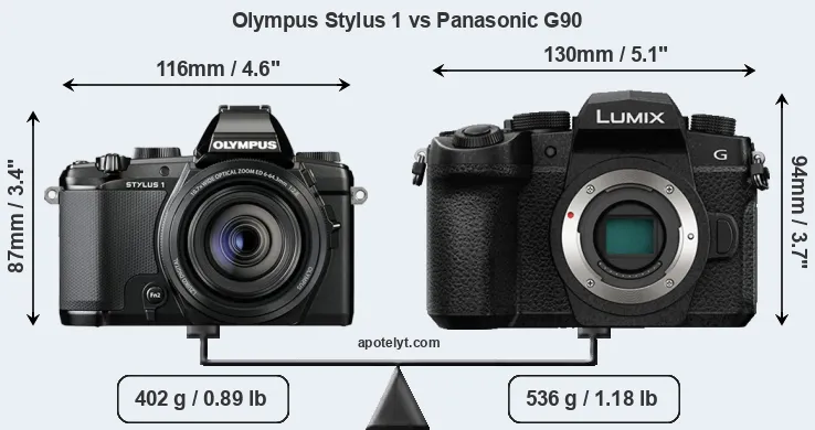 Size Olympus Stylus 1 vs Panasonic G90