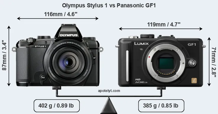 Size Olympus Stylus 1 vs Panasonic GF1