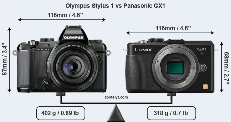 Size Olympus Stylus 1 vs Panasonic GX1