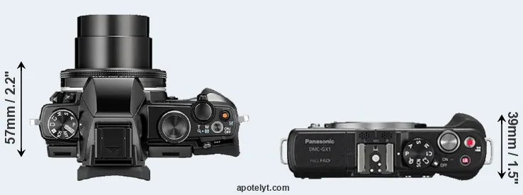 Compare Stylus 1 versus GX1 top