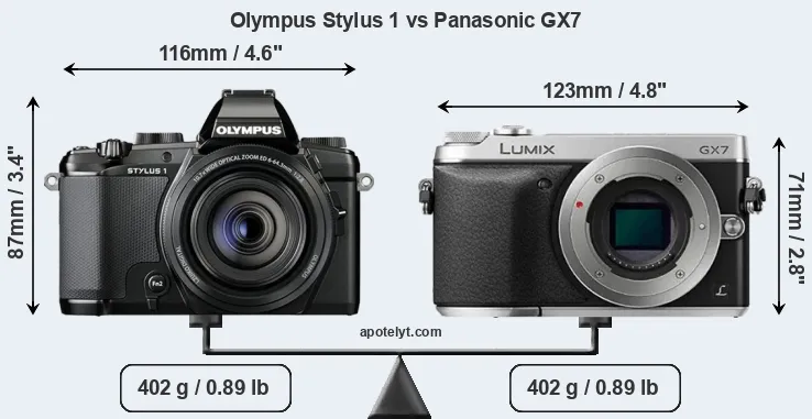 Size Olympus Stylus 1 vs Panasonic GX7