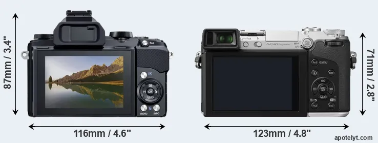 Comparison Stylus 1 or GX7 rear