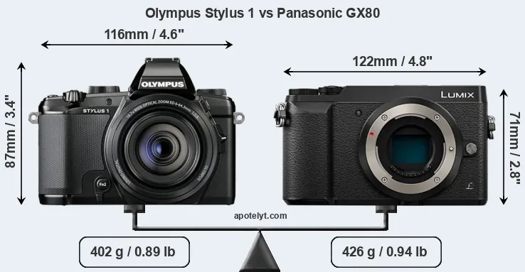 Size Olympus Stylus 1 vs Panasonic GX80