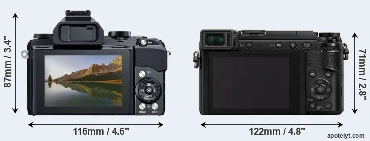 Comparison Stylus 1 or GX85 rear