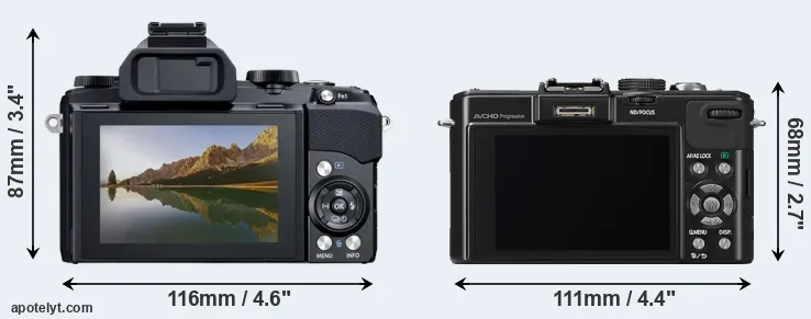Comparison Stylus 1 or LX7 rear