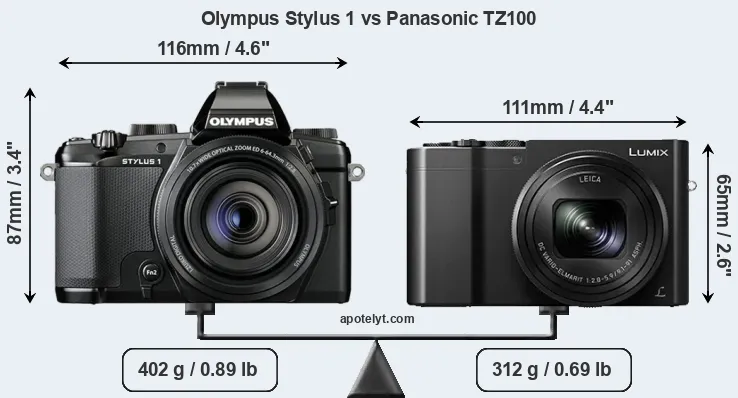Size Olympus Stylus 1 vs Panasonic TZ100
