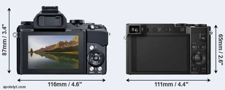 Comparison Stylus 1 or TZ100 rear