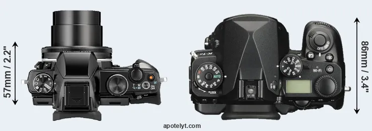 Compare Stylus 1 versus K-1 II top