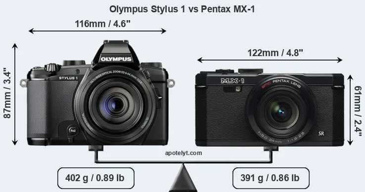 Size Olympus Stylus 1 vs Pentax MX-1