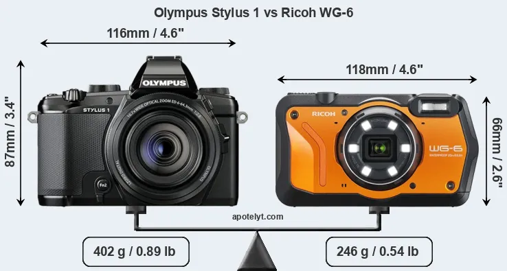Size Olympus Stylus 1 vs Ricoh WG-6
