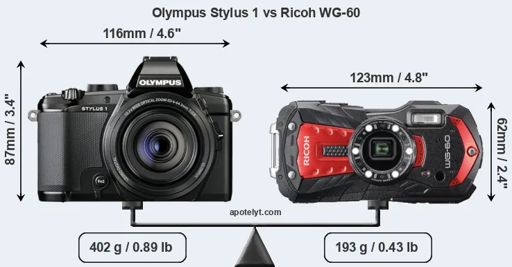 Size Olympus Stylus 1 vs Ricoh WG-60