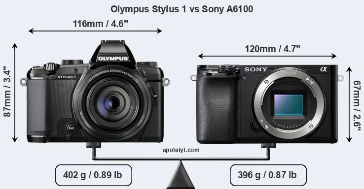 Size Olympus Stylus 1 vs Sony A6100