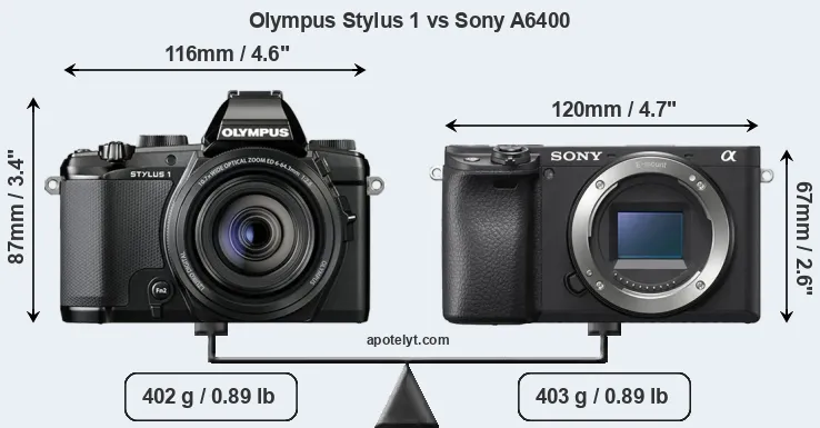 Size Olympus Stylus 1 vs Sony A6400