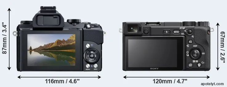 Comparison Stylus 1 or A6400 rear