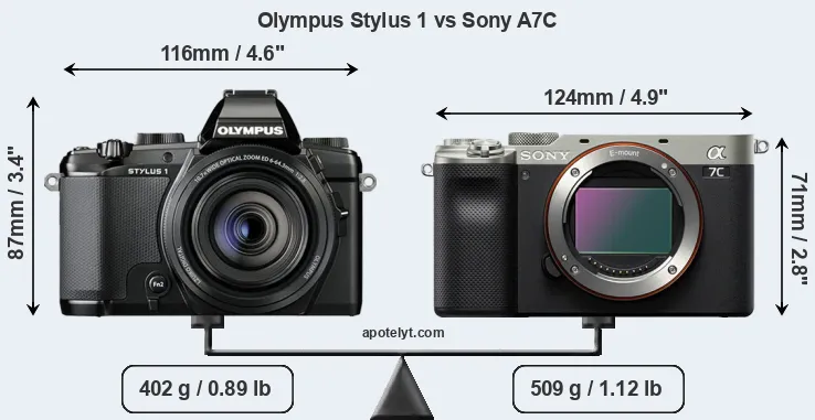 Size Olympus Stylus 1 vs Sony A7C