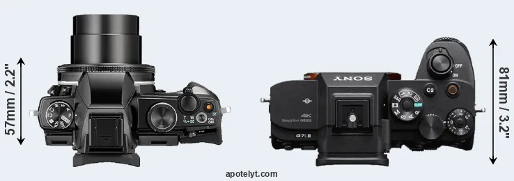 Compare Stylus 1 versus A7S III top
