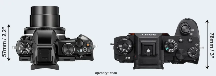 Compare Stylus 1 versus A9 II top