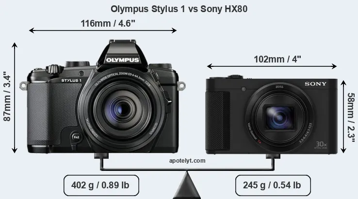 Size Olympus Stylus 1 vs Sony HX80