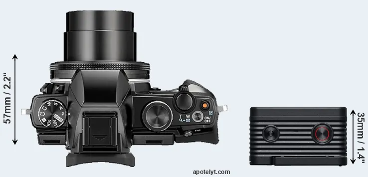 Compare Stylus 1 versus RX0 II top