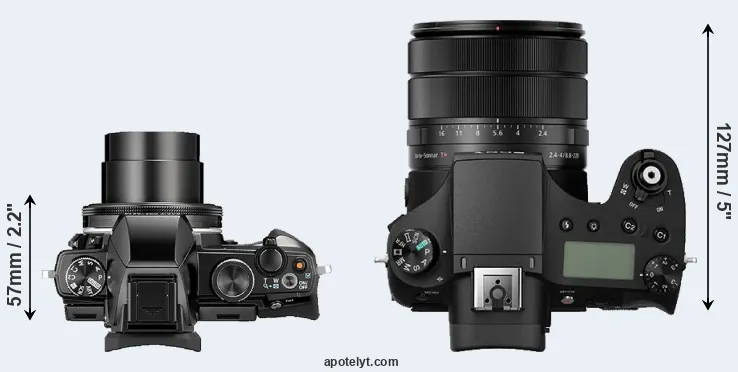 Compare Stylus 1 versus RX10 III top