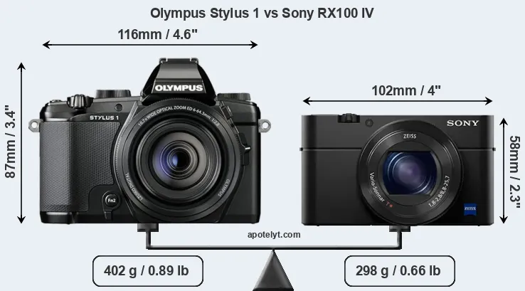Size Olympus Stylus 1 vs Sony RX100 IV