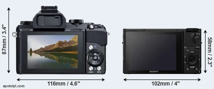Comparison Stylus 1 or RX100 IV rear