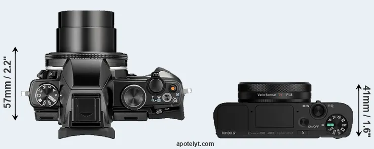 Compare Stylus 1 versus RX100 IV top