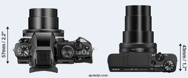 Compare Stylus 1 versus RX100 VII top