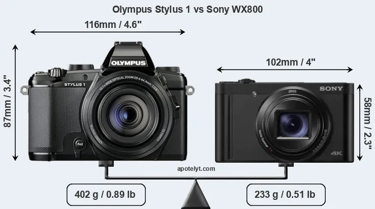 Size Olympus Stylus 1 vs Sony WX800