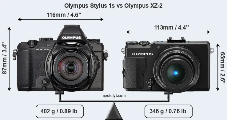 Size Olympus Stylus 1s vs Olympus XZ-2