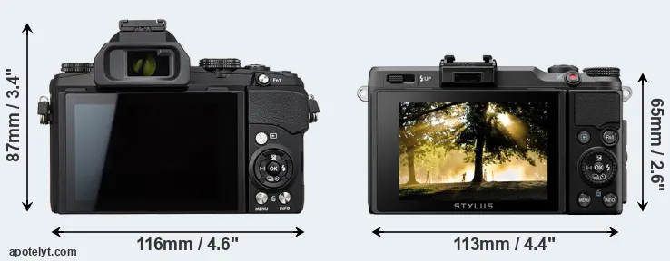 Comparison Stylus 1s or XZ-2 rear